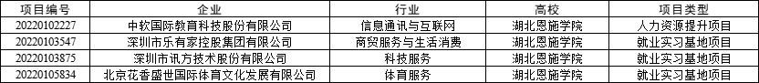 湖北恩施学院 湖北恩施学院