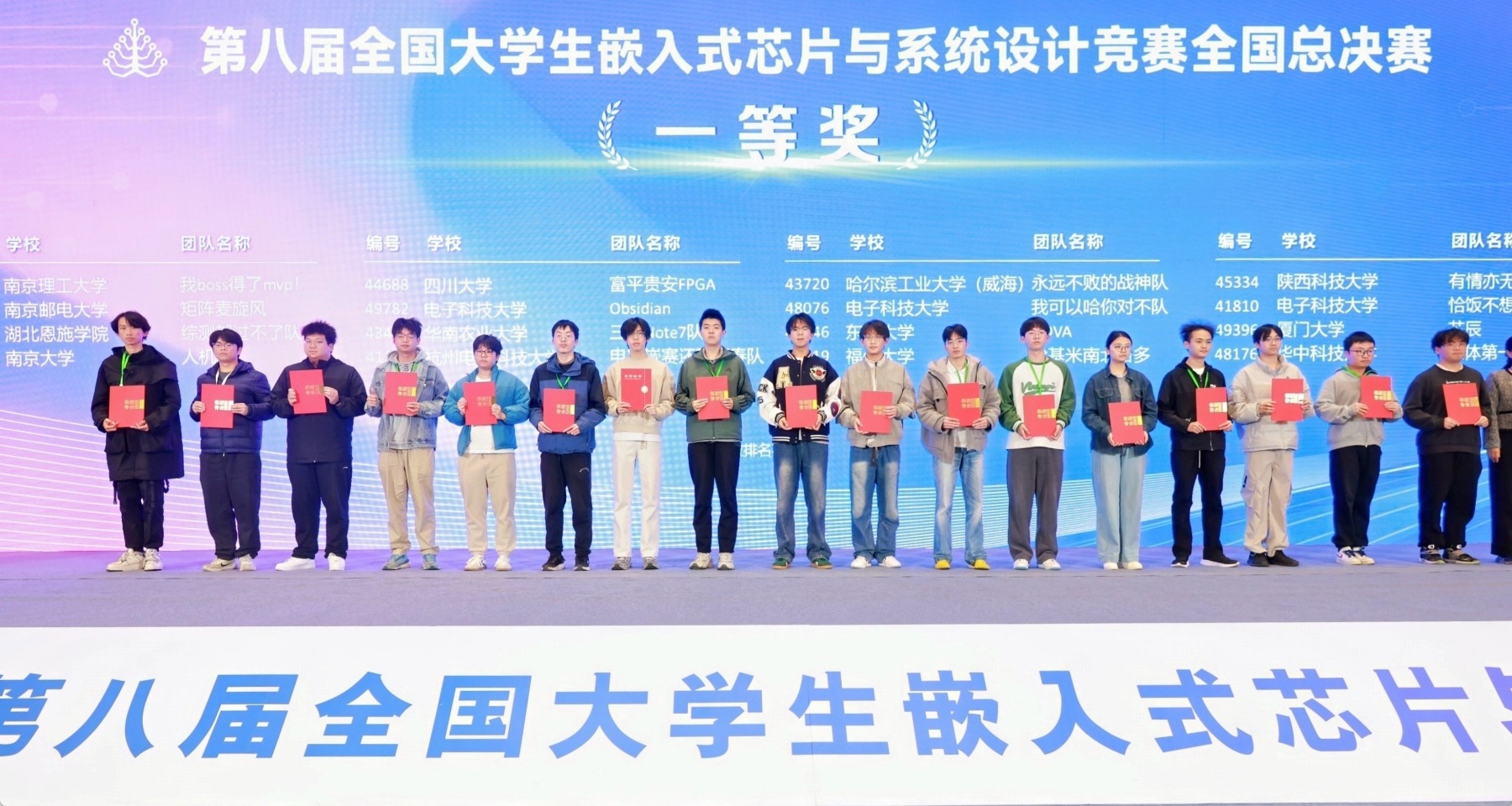 国赛夺魁！湖北恩施学院电气工程专业团队斩获嵌入式竞赛FPGA赛道大奖