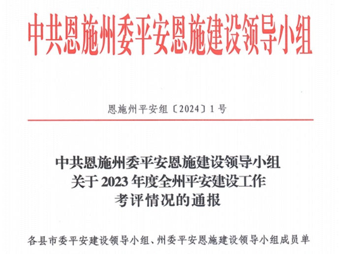 学校在2023年度平安校园建设工作中获多项殊荣