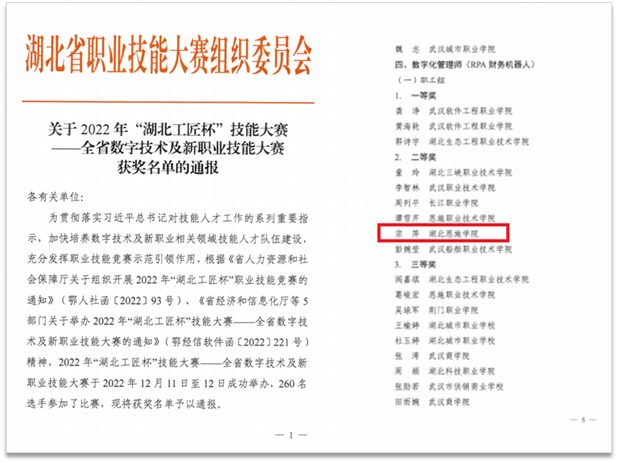 学校教师在2022年“湖北工匠杯”技能大赛中获二等奖 学校教师在2022年“湖北工匠杯”技能大赛中获二等奖