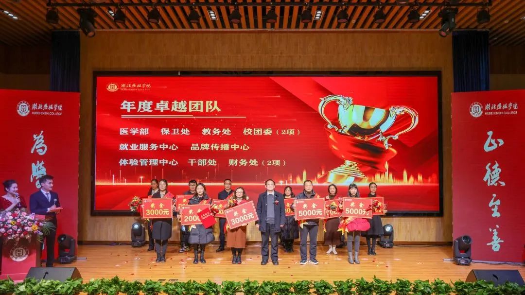 戮力同心绘蓝图 追求卓越谋发展|湖北恩施学院举行2022年度总结表彰大会 戮力同心绘蓝图 追求卓越谋发展|湖北恩施学院举行2022年度总结表彰大会