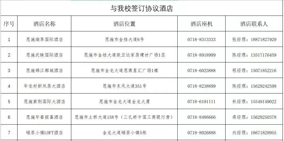 “就业向未来，建功新时代”｜湖北恩施学院2023届毕业生“百日冲刺”系列活动之线下双选会（第八场）