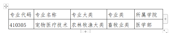 湖北恩施学院 湖北民族大学 恩施职院