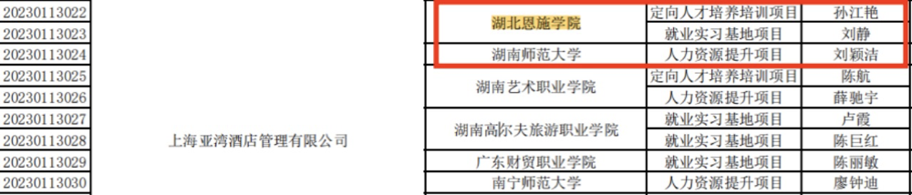 促就业,获立项|我校8个项目入选教育部供需对接就业育人项目! 促就业,获立项|我校8个项目入选教育部供需对接就业育人项目!