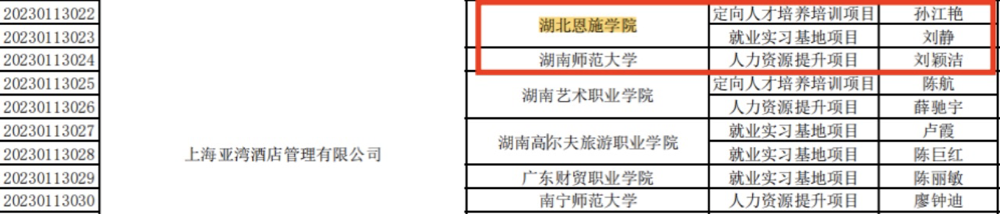 促就业，获立项｜我校8个项目入选教育部供需对接就业育人项目！