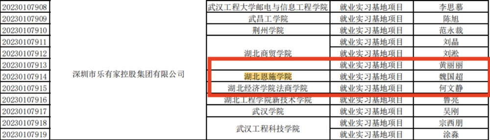 促就业，获立项｜我校8个项目入选教育部供需对接就业育人项目！