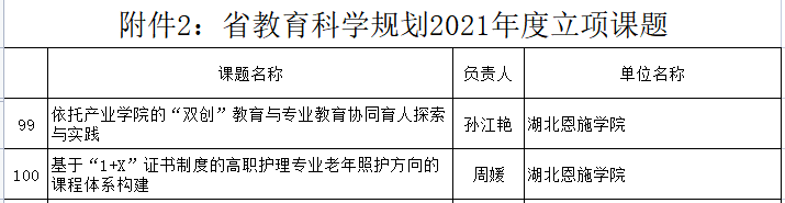 湖北恩施学院 湖北恩施学院